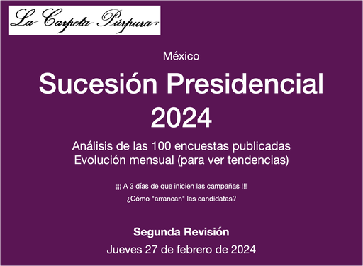 Analisis Encuestas Sucesion Presidencial 2a revision 27 feb